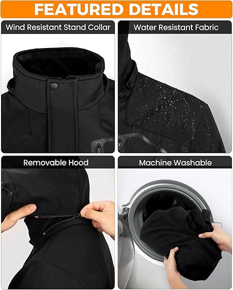 The "Thermal Aura" Gen-1 Smart Parka